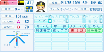 村上頌樹の能力