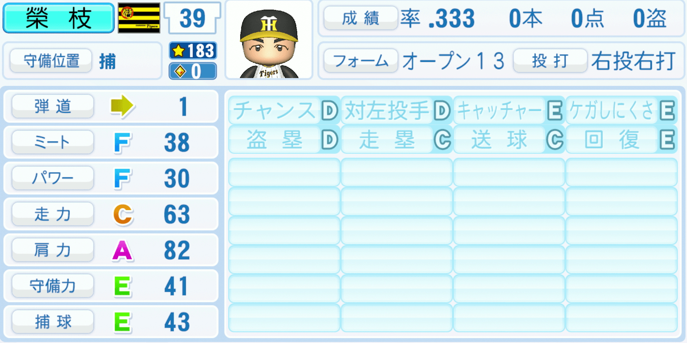 榮枝裕貴のステータス画像