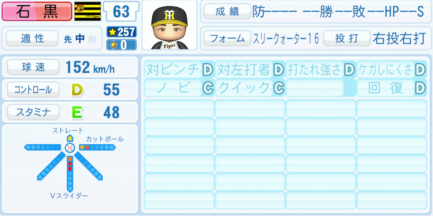 石黒佑弥のステータス画像