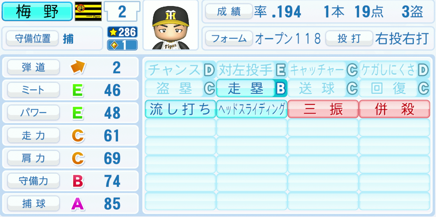 梅野隆太郎のステータス画像