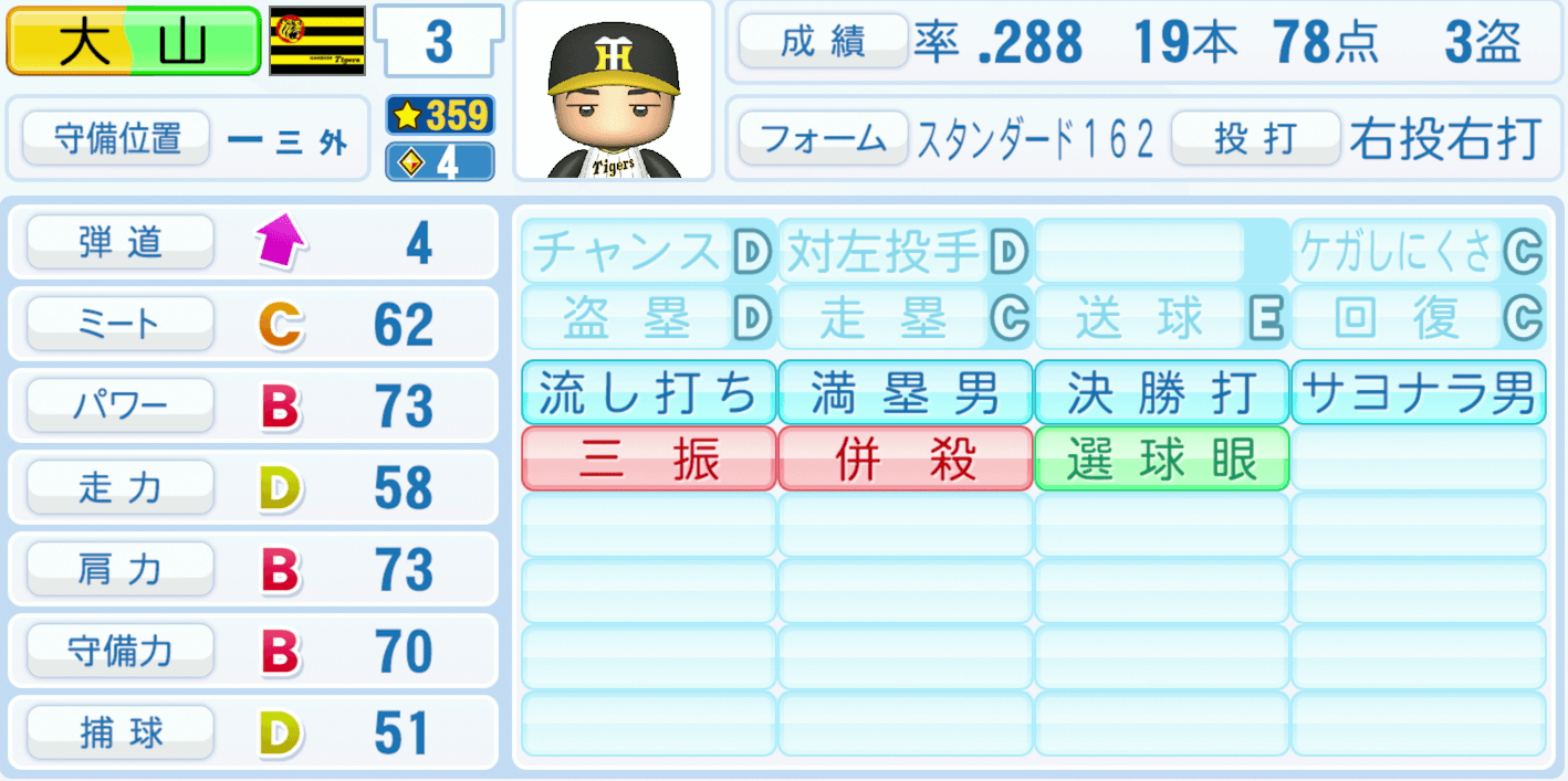 大山悠輔のステータス画像