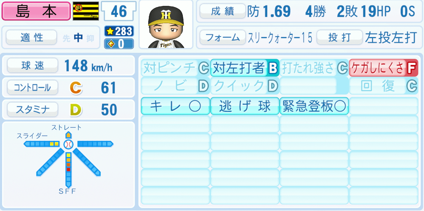 島本浩也のステータス画像