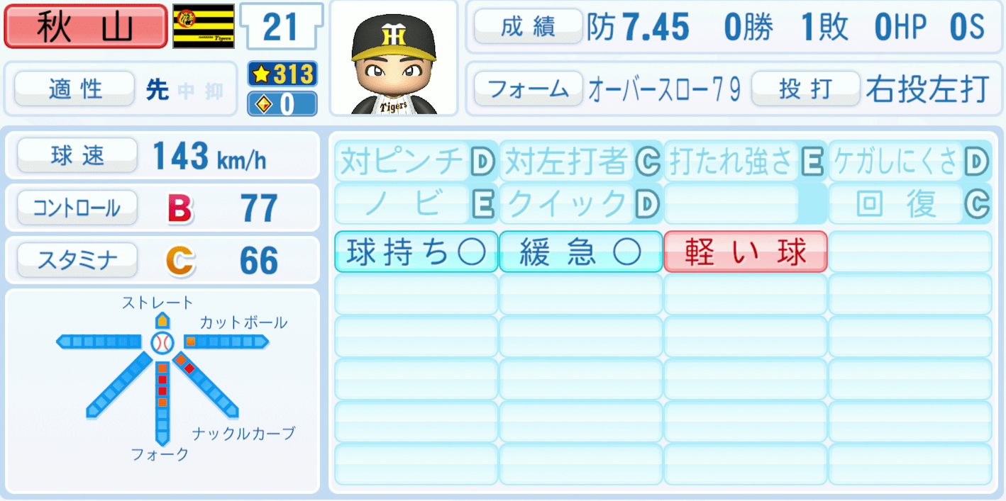 秋山拓巳のステータス画像