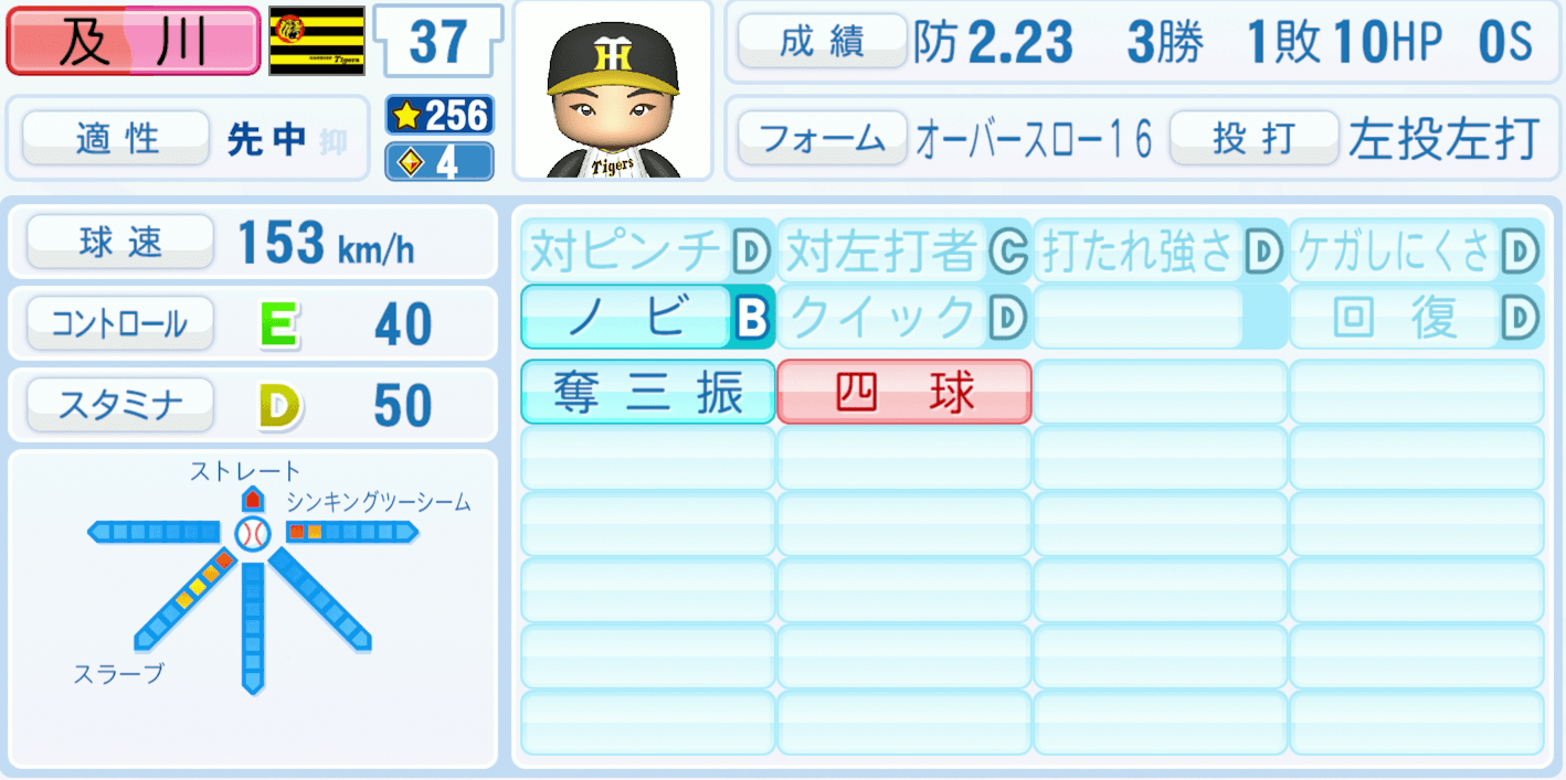 及川雅貴のステータス画像