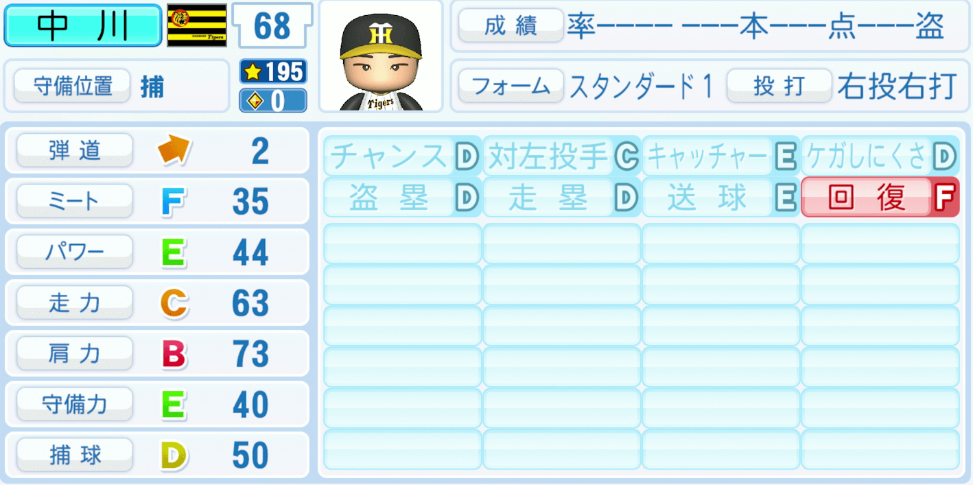 中川勇斗のステータス画像