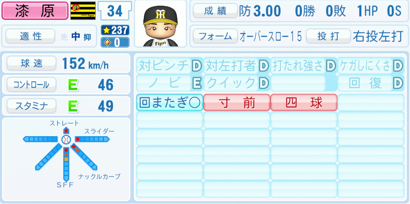 漆原大晟のステータス画像