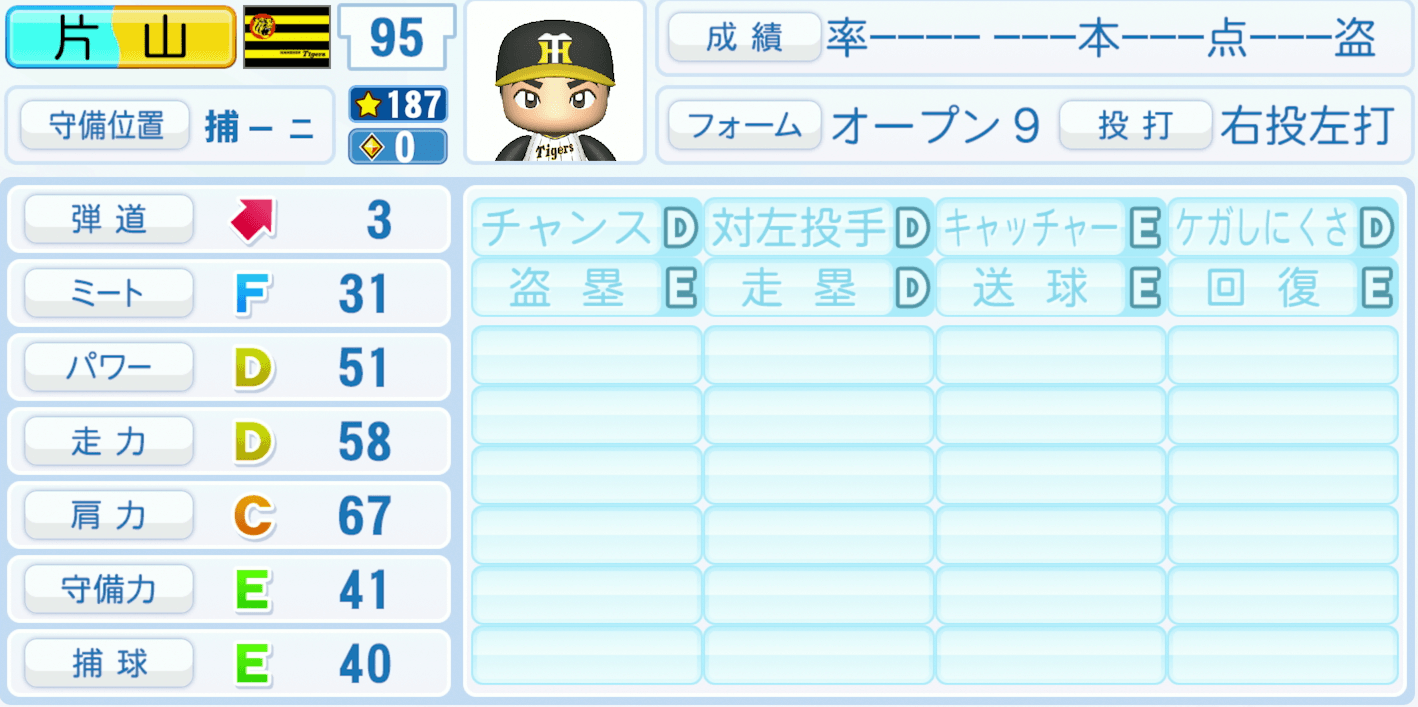 片山雄哉のステータス画像