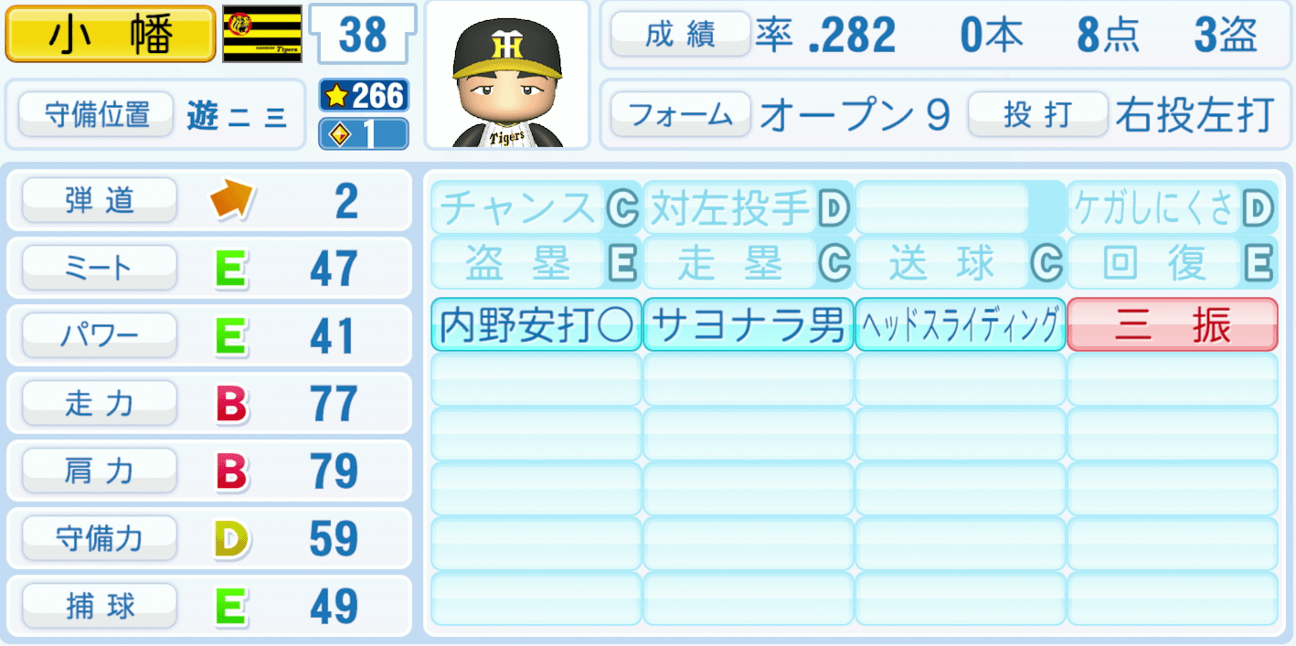 小幡竜平のステータス画像