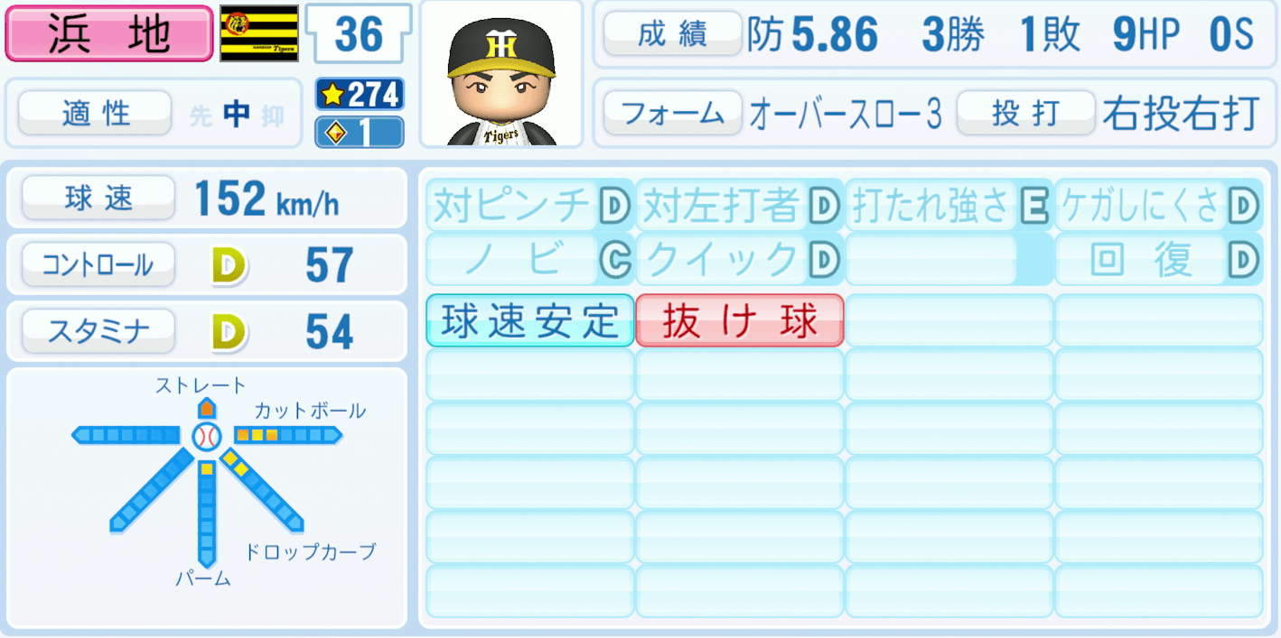 浜地真澄のステータス画像