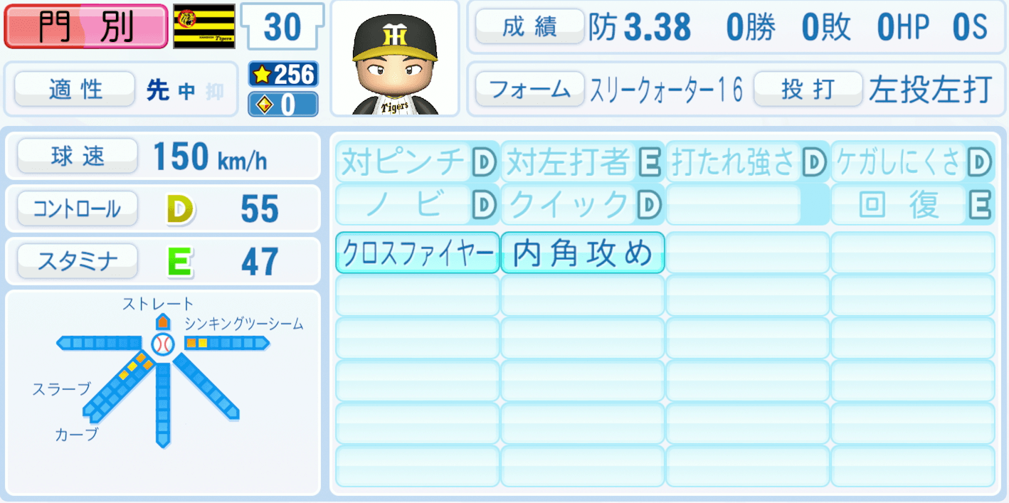 門別啓人のステータス画像
