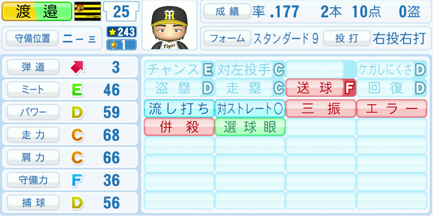 渡邉諒のステータス画像