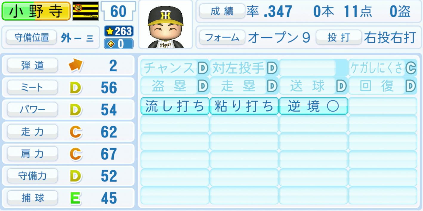 小野寺暖のステータス画像