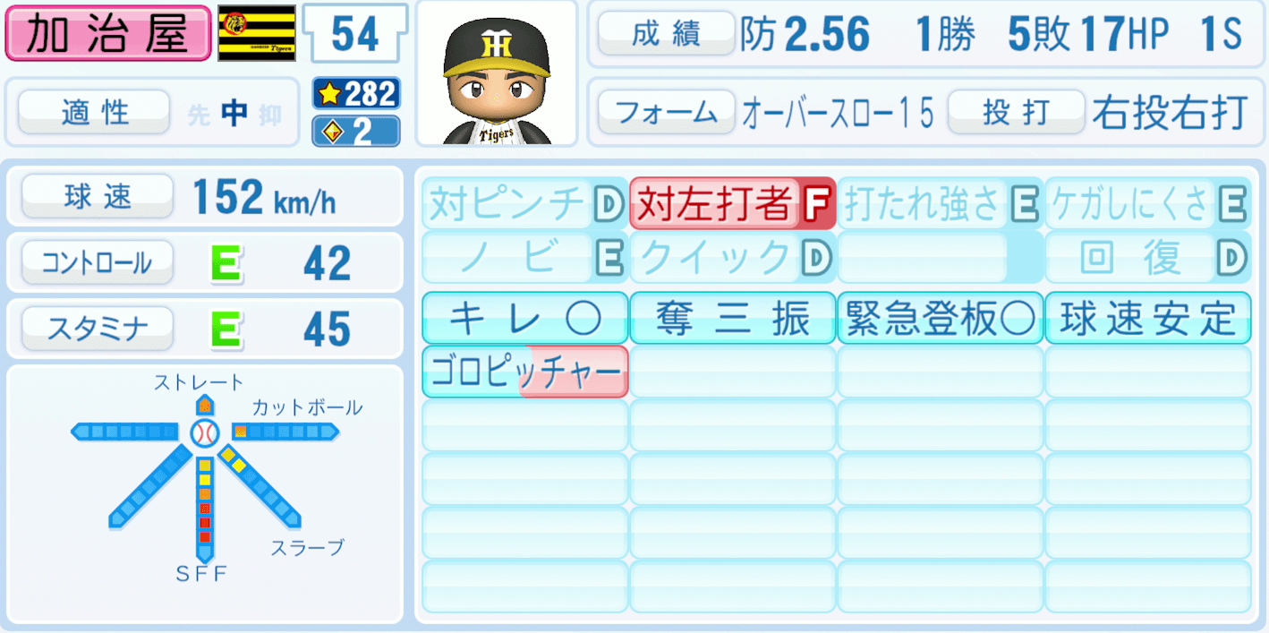加治屋蓮のステータス画像