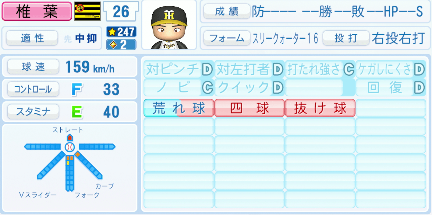 椎葉剛のステータス画像