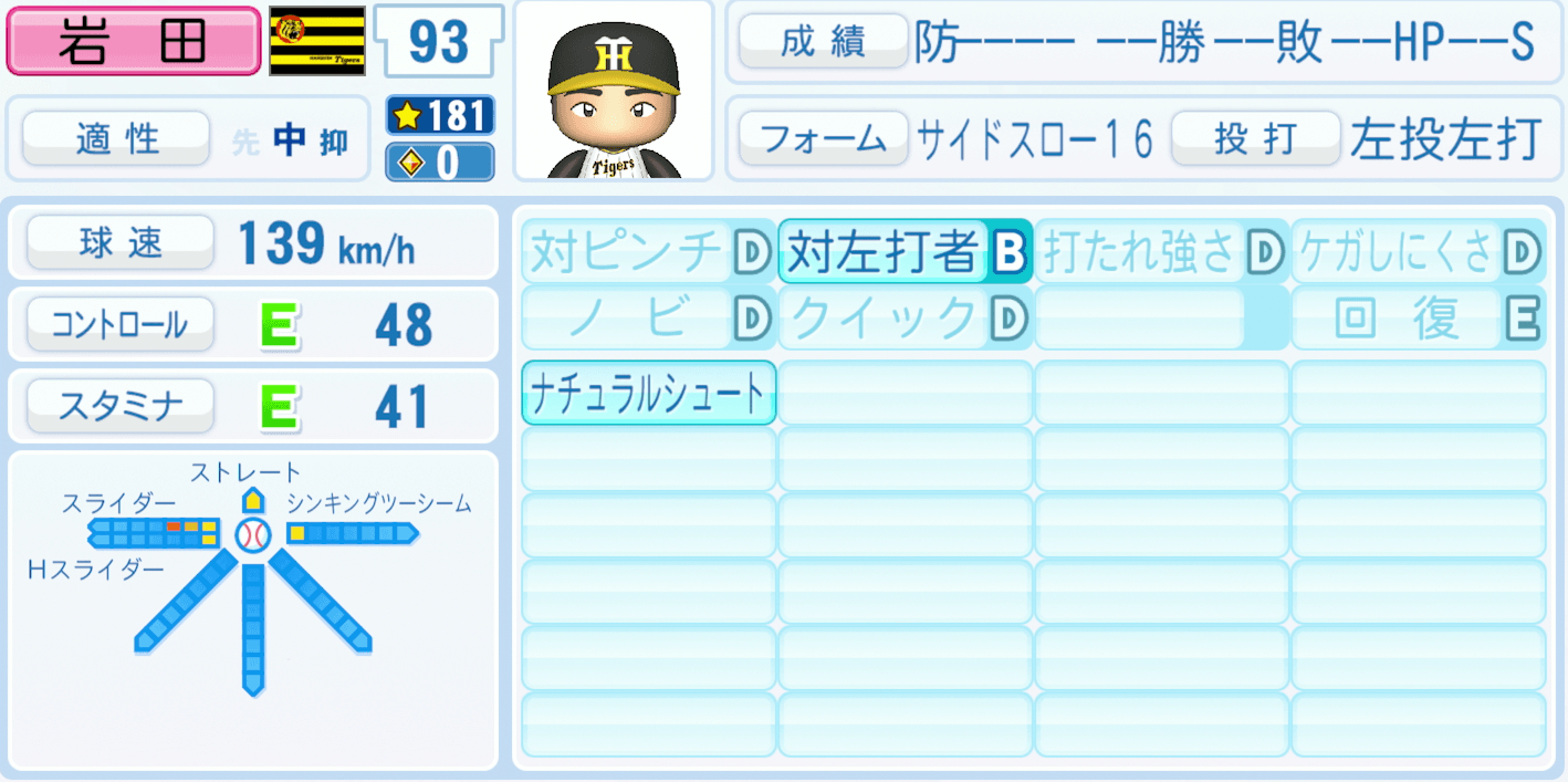 岩田将貴のステータス画像