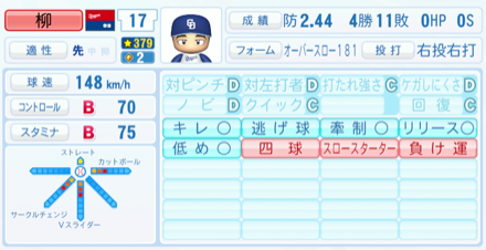 柳裕也のステータス画像