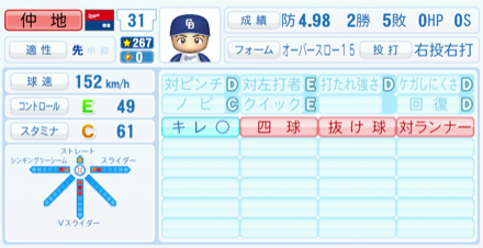 仲地礼亜のステータス画像