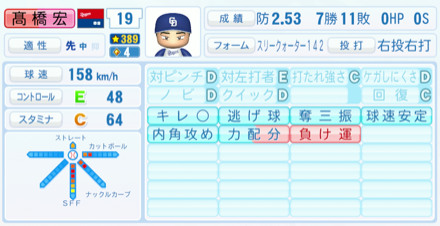 髙橋宏斗の能力