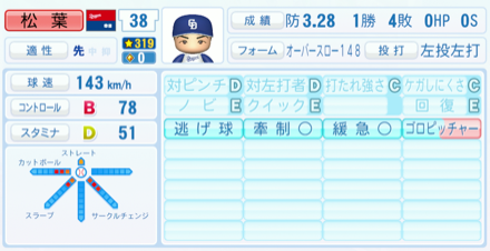 松葉貴大のステータス画像