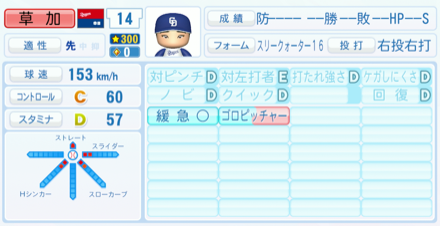 草加勝のステータス画像