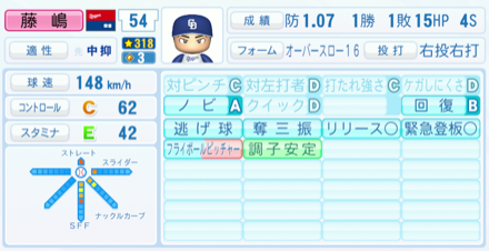 藤嶋健人のステータス画像