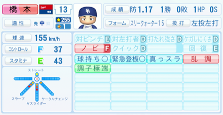橋本侑樹のステータス画像