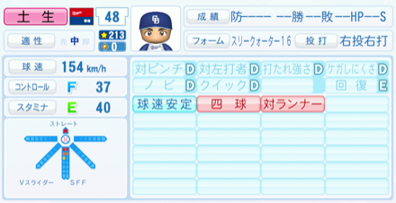 土生翔太のステータス画像