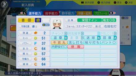 吉田義男のステータス