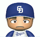 ロドリゲス（中日）画像