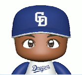 R.マルティネス画像