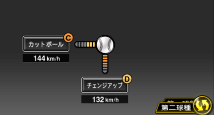 サイスニード画像