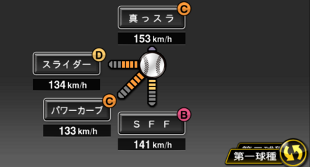 サイスニード画像