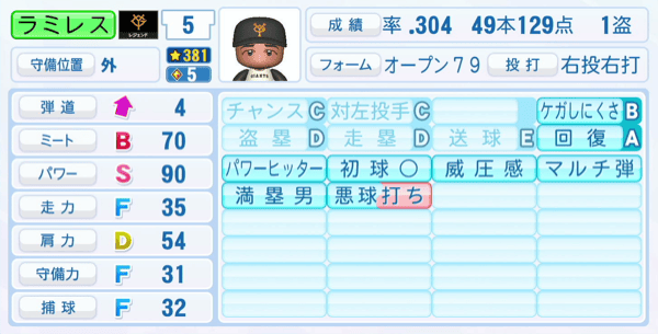 ラミレス（巨人）