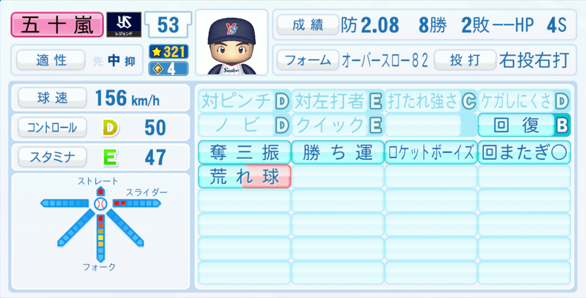 五十嵐亮太のステータス画像