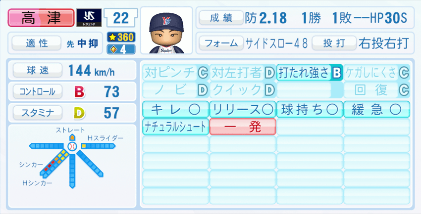 高津臣吾のステータス画像
