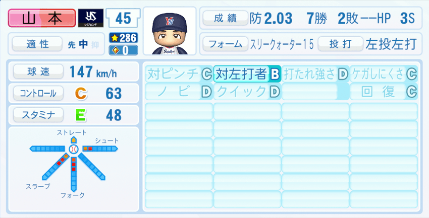 山本樹のステータス画像