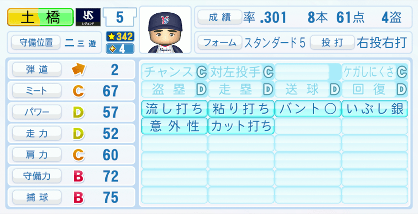 土橋勝征のステータス画像