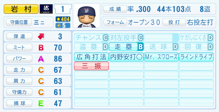 岩村明憲のステータス画像