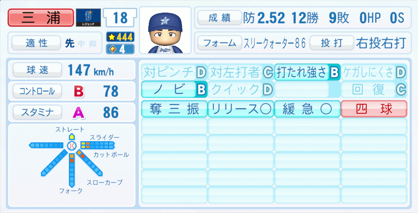 三浦大輔のステータス画像