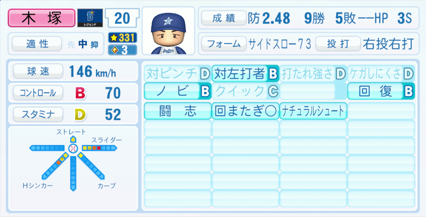 木塚敦志のステータス画像