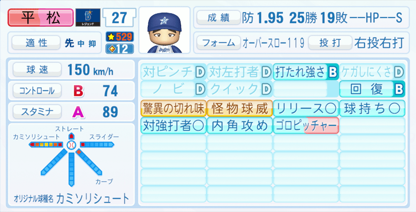 平松政次のステータス画像