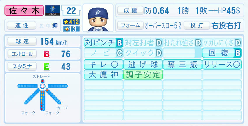 佐々木主浩のステータス画像