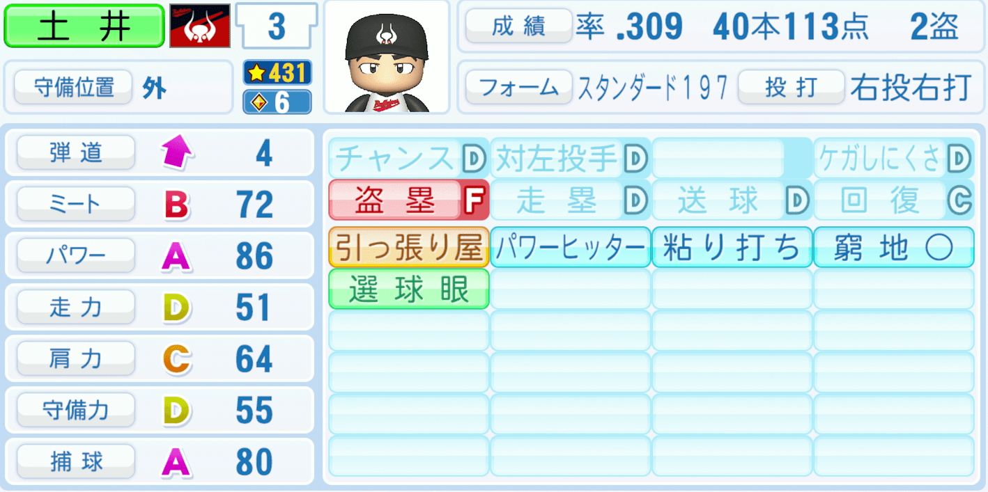 土井正博のステータス画像