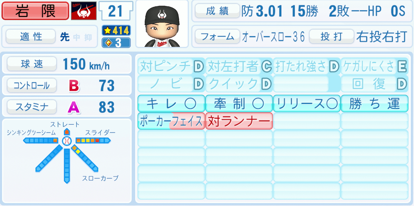 岩隈久志のステータス画像