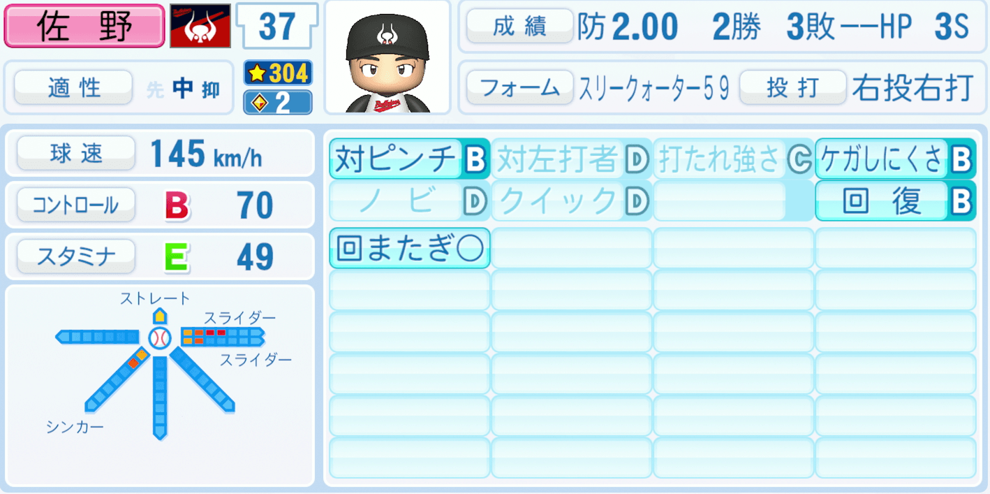 佐野重樹のステータス画像