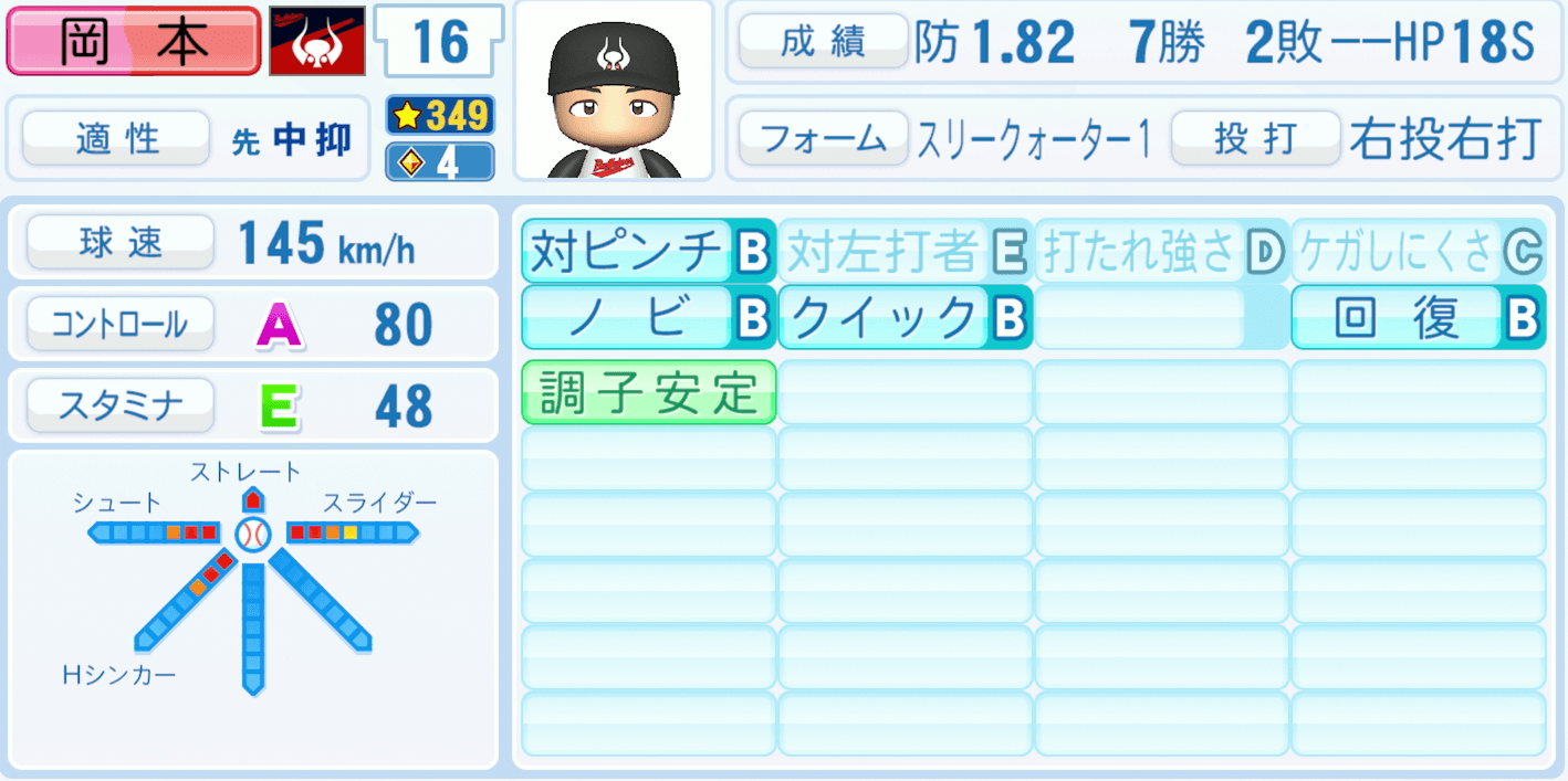 岡本晃のステータス画像