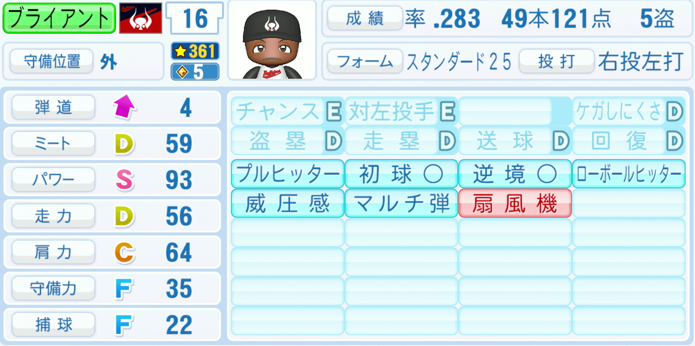 ブライアントのステータス画像