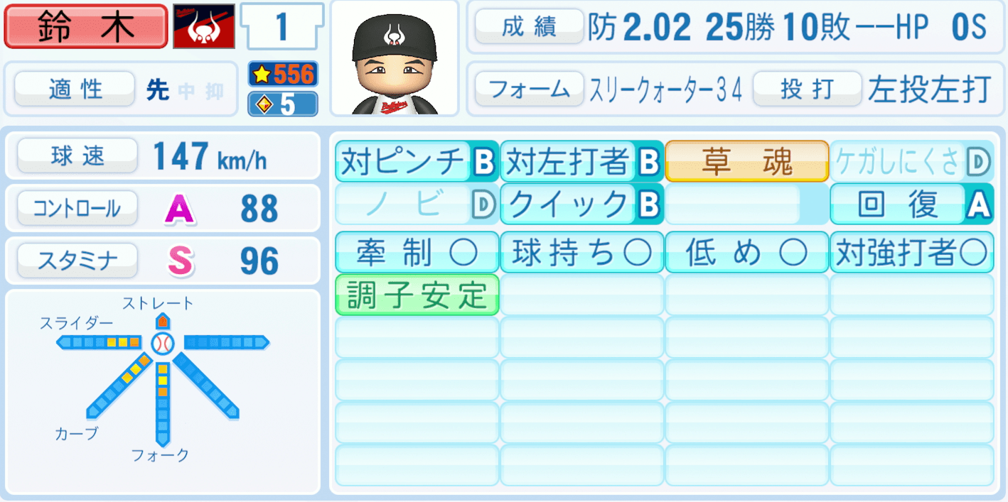 鈴木啓示のステータス画像