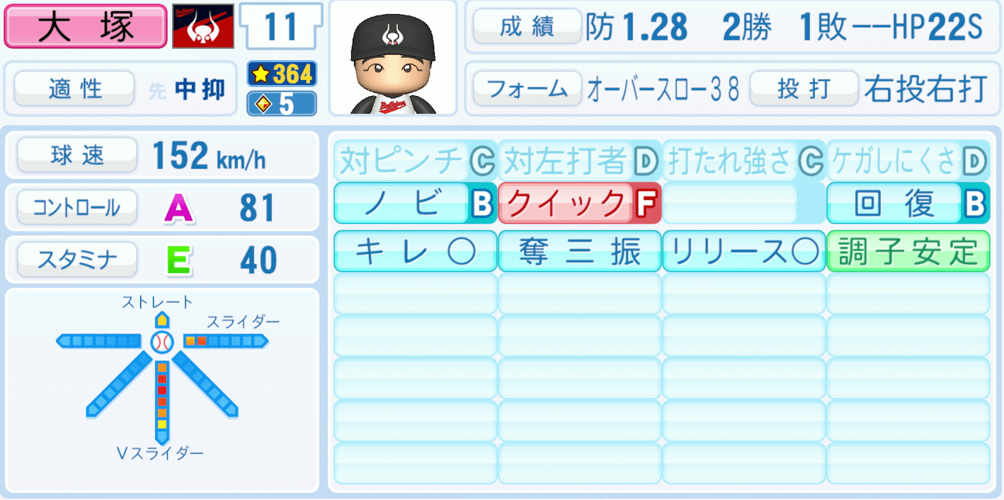 大塚晶文のステータス画像