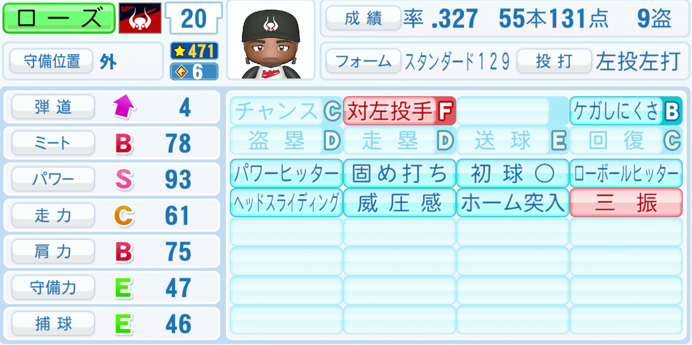 ローズのステータス画像